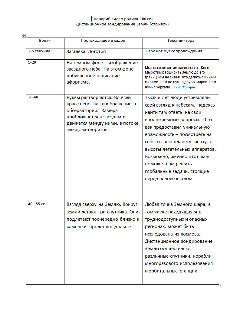 Как писать сценарий к фильму образец